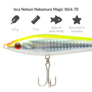 Alternative view of Isca Nelson Nakamura Magic Stick 70 - 7 cm 6,5 g