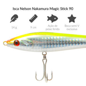 Alternative view of Isca Nelson Nakamura Magic Stick 90 - 9 cm 14 g