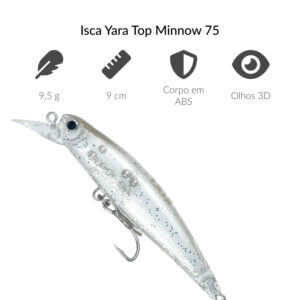 Alternative view of Isca Yara Top Minnow 75 - 7,5 cm 7,8 g